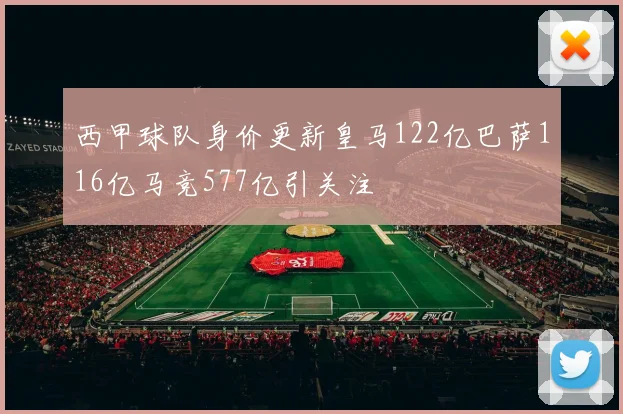 西甲球队身价更新皇马122亿巴萨116亿马竞577亿引关注